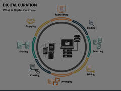 Digital Curation Animated Presentation - SketchBubble