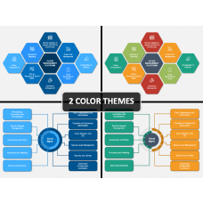 Cloud Migration PowerPoint Template | SketchBubble