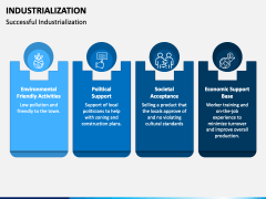 Industrialization PowerPoint and Google Slides Template - PPT Slides