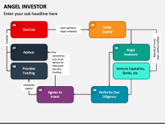 Angel Investor PPT Slide 4