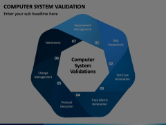 Computer System Validation Animated Presentation - SketchBubble
