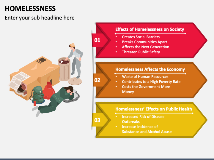 homelessness-powerpoint-template-and-google-slides-theme