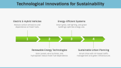 Unsustainable Development PPT Slide 6