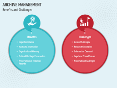 Archive Management PowerPoint and Google Slides Template - PPT Slides