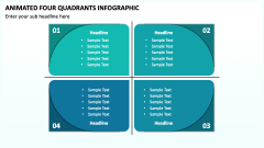 Animated Four Quadrants Infographic PPT Slide 1