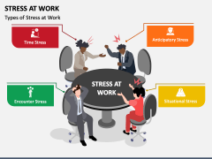 Stress At Work PowerPoint And Google Slides Template - PPT Slides