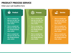 Product Process Service PowerPoint Template - PPT Slides