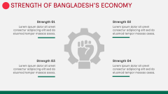 Economy of Bangladesh PPT Slide 8