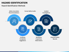 Hazard Identification PowerPoint and Google Slides Template - PPT Slides