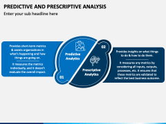 Predictive And Prescriptive Analysis PowerPoint And Google Slides ...