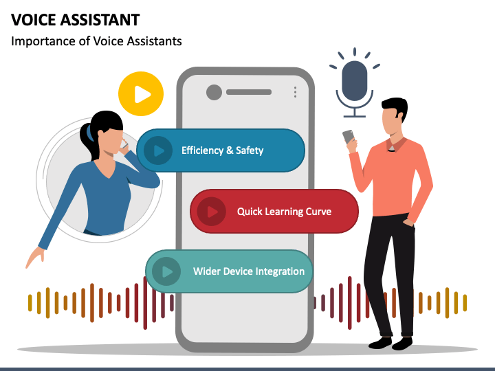 voice-assistant-powerpoint-template-ppt-slides