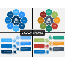 Operations Management PowerPoint and Google Slides Template - PPT Slides