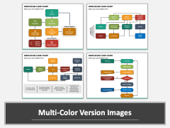Warehouse Flow Chart PowerPoint and Google Slides Template - PPT Slides