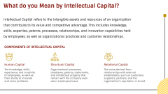 Intellectual Capital (IC) PPT Slide 2