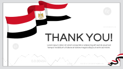Economy of Egypt PPT Slide 16