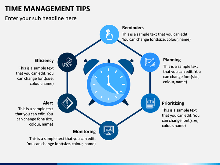 time management tips powerpoint presentation