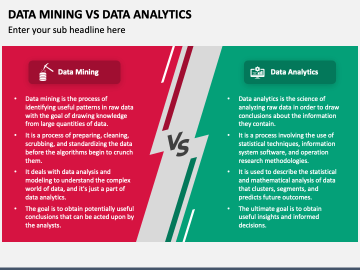 Data Mining Vs Data Analytics PPT Slide 1