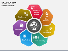 Datafication PowerPoint Template and Google Slides Theme