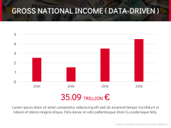 Economy of Austria PPT Slide 8