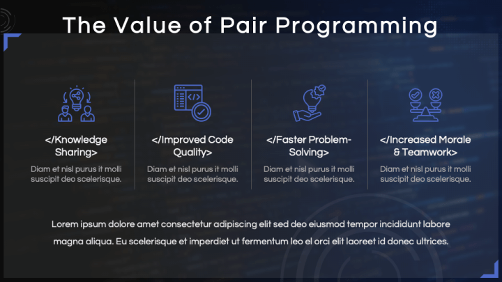 Free - Programming Lessons Presentation for PowerPoint and Google ...