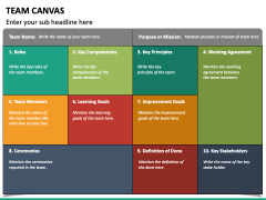 Team Canvas PPT Slide 4