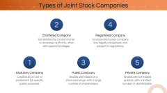Joint Stock Company PPT Slide 3