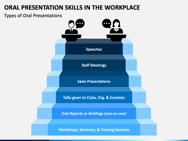 example of oral presentation in the workplace