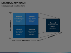 Strategic Approach Animated Presentation - SketchBubble