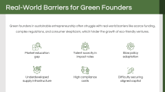 Sustainable Entrepreneurship PPT Slide 11