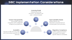 Session Border Controller (SBC) PPT Slide 9