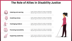 Disability Justice PowerPoint and Google Slides Template - PPT Slides