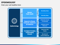 Epidemiology PowerPoint and Google Slides Template - PPT Slides
