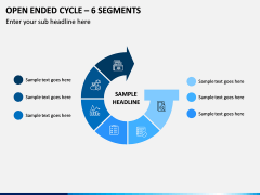 Open Ended Cycle – 6 Segments PPT Slide 1