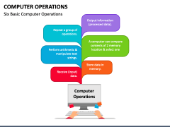 Computer Operations PowerPoint and Google Slides Template - PPT Slides