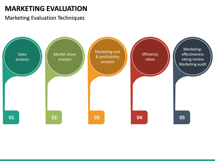 Marketing Evaluation PowerPoint Template | SketchBubble