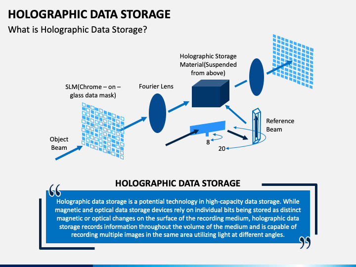 Holographic Data Storage PPT Slide 1