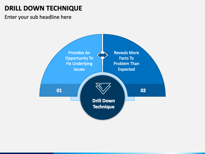 Drill Down Technique PowerPoint and Google Slides Template PPT Slides