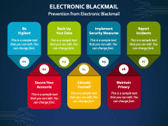 Electronic Blackmail PowerPoint and Google Slides Template - PPT Slides