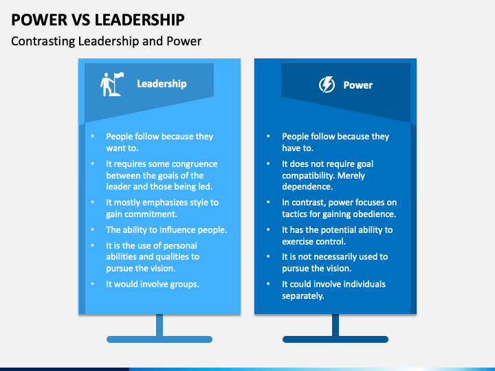 Power Vs Leadership PowerPoint Template - PPT Slides