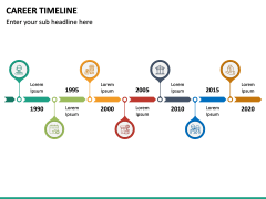 Career Timeline PowerPoint Template | SketchBubble