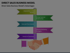 Direct Sales Business Model Animated Presentation - SketchBubble