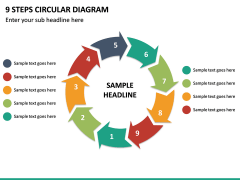 9 Steps Circular Diagram PPT Slide 2
