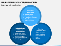 HR Philosophy PPT Slide 4