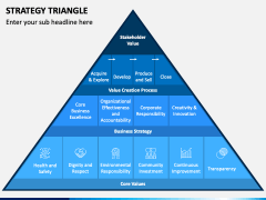 Strategy Triangle PPT Slide 3