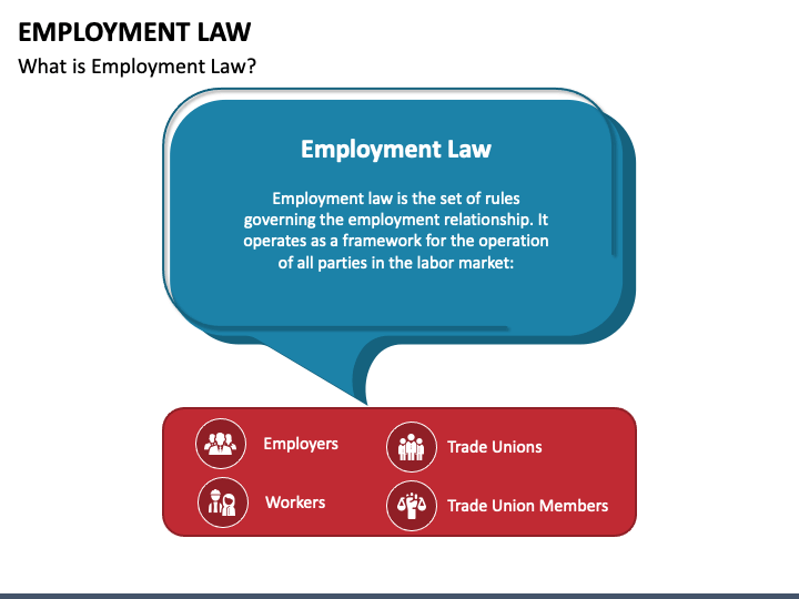 Employment Law PPT Slide 1