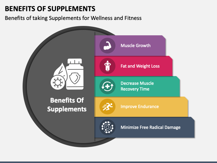 Benefits of Supplements PPT Slide 1