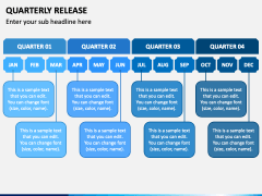 Quarterly Release PPT Slide 2