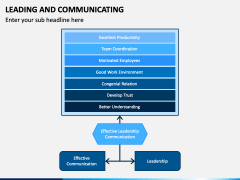 Leading and Communicating PowerPoint Template - PPT Slides