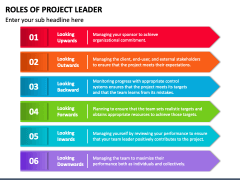 Roles of Project Leader PowerPoint and Google Slides Template - PPT Slides