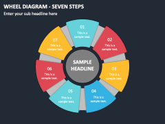 Wheel Diagram - Seven Steps PPT Slide 1